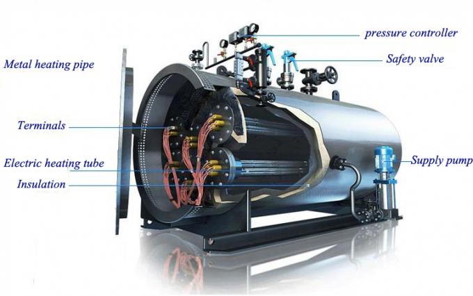 Professionnel 500 kg/h heures chauffant la chaudière à vapeur électrique avec la circulation naturelle